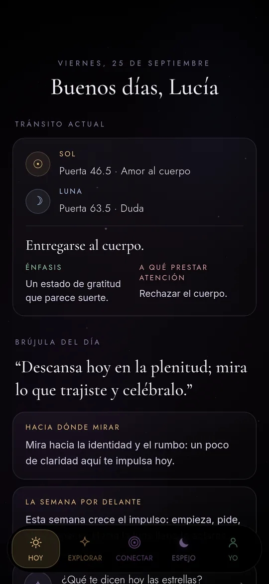 Pantalla Hoy