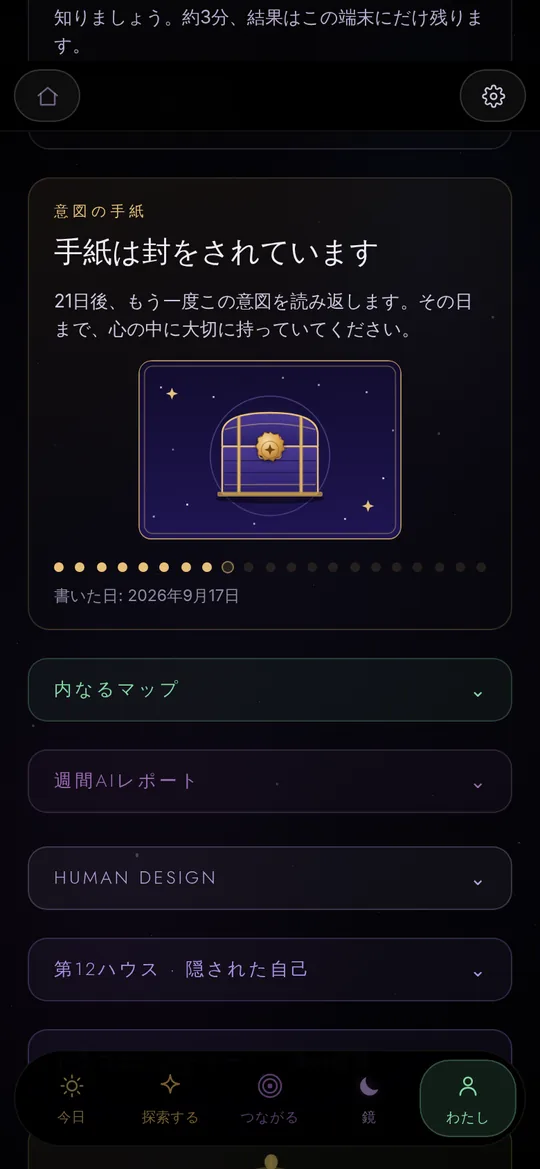 意図の手紙